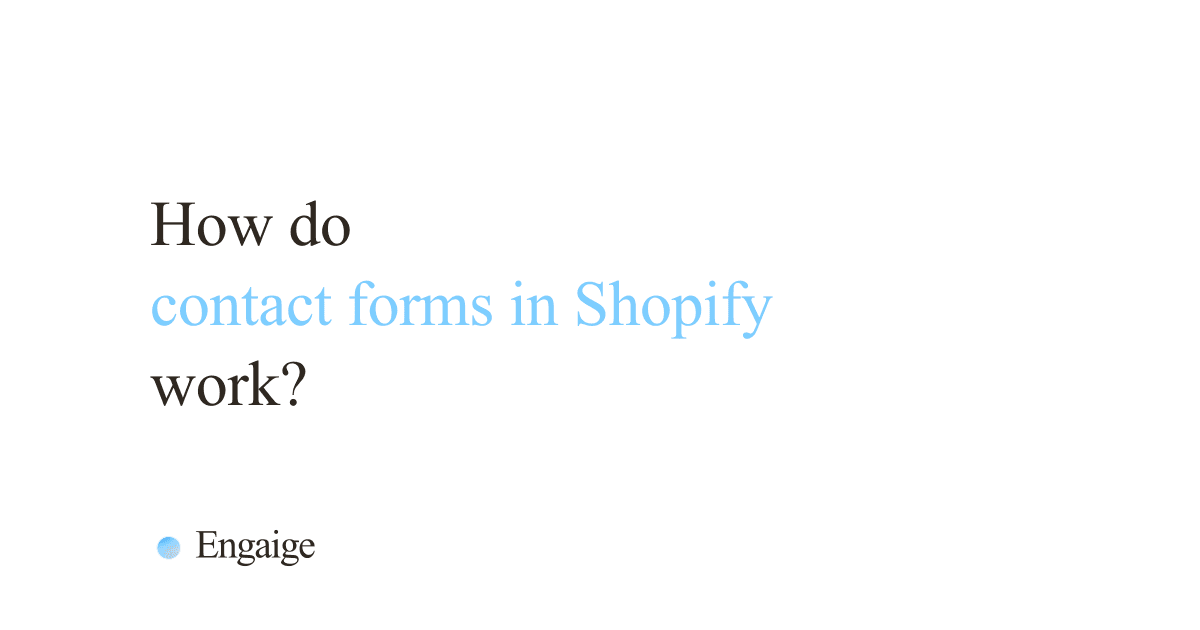 Cover card with the question: How do contact forms in Shopify work?