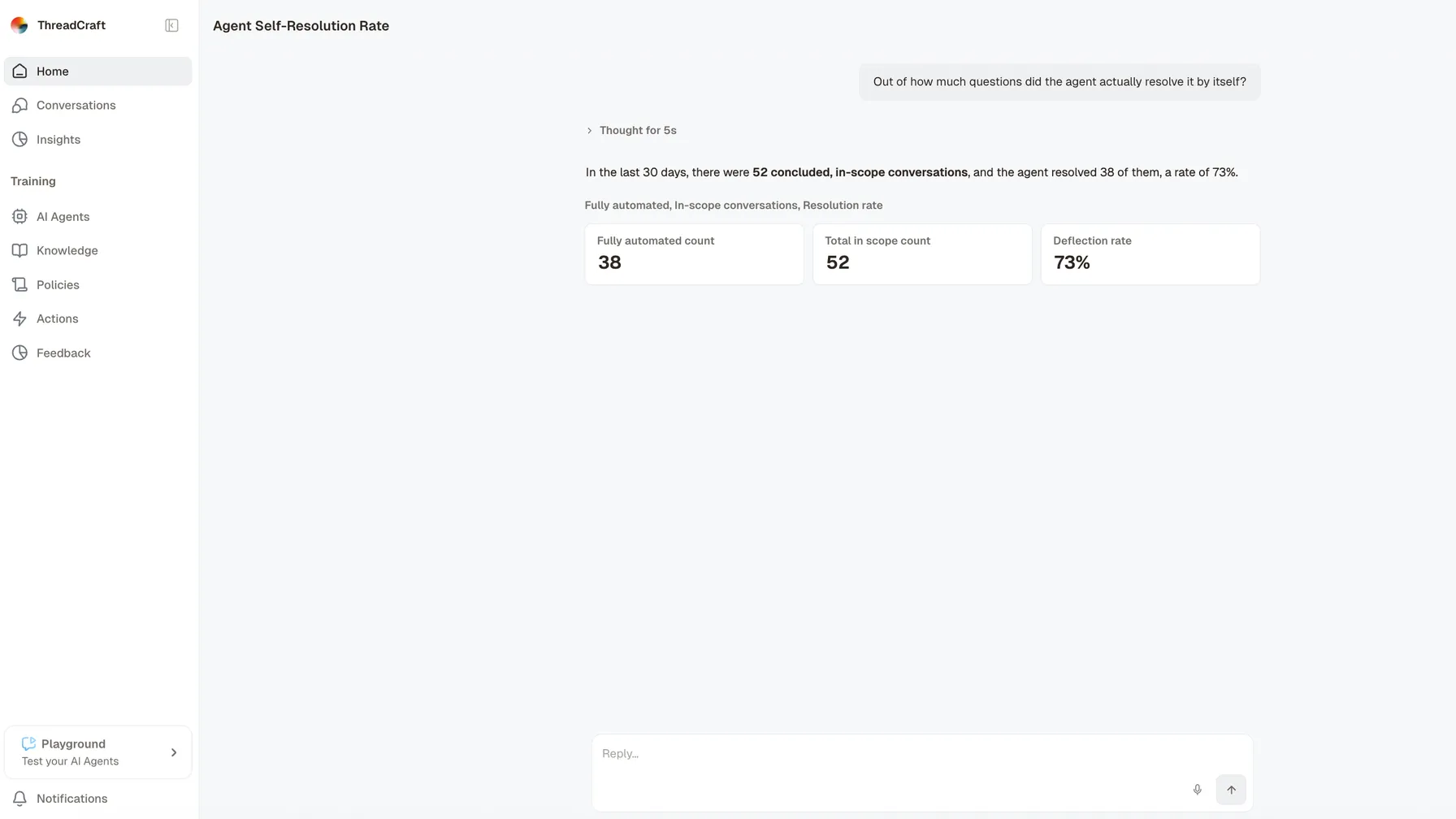 Engaige AI answering the question of how many of the incoming questions the agent resolved on its own. It reports that over the last thirty days there were 52 concluded, in-scope conversations and that the agent resolved 38 of them by itself, a rate of 73 per cent, and repeats the three figures as cards beneath: the number fully automated, the total in scope, and the rate itself.