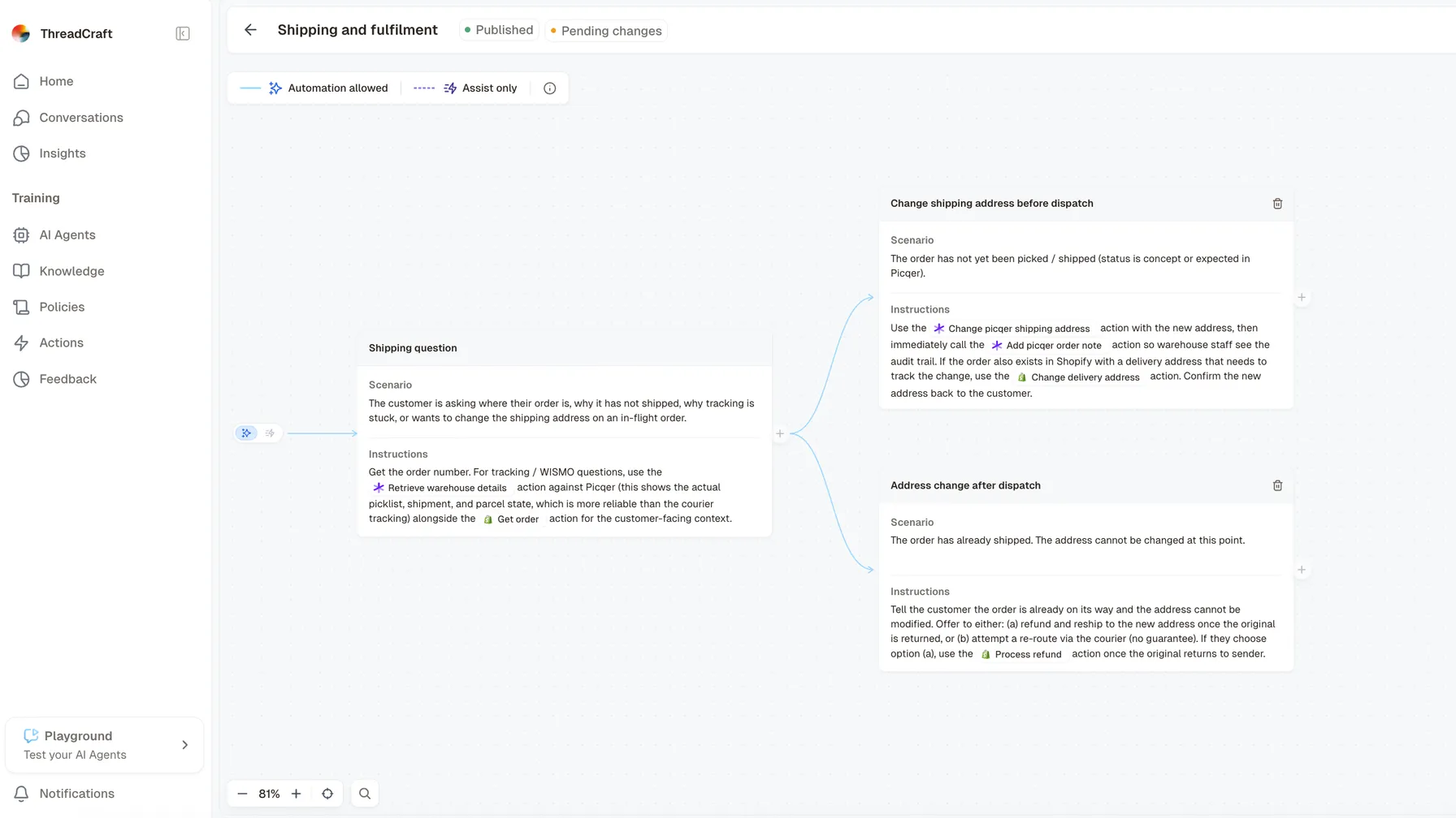The policy builder for a policy about shipping questions. A legend across the top names the two modes a step can be set to: a solid blue line with a sparkle icon for automation allowed, and a dotted purple line with a lightning icon for assist only. Below it a root step, describing a customer asking where an order is, branches out; the view is scrolled to two of those branches, one for changing the shipping address before dispatch and one for handling an address change after it has shipped. Each card carries the scenario it covers and the instructions the agent follows, naming the actions it may call.