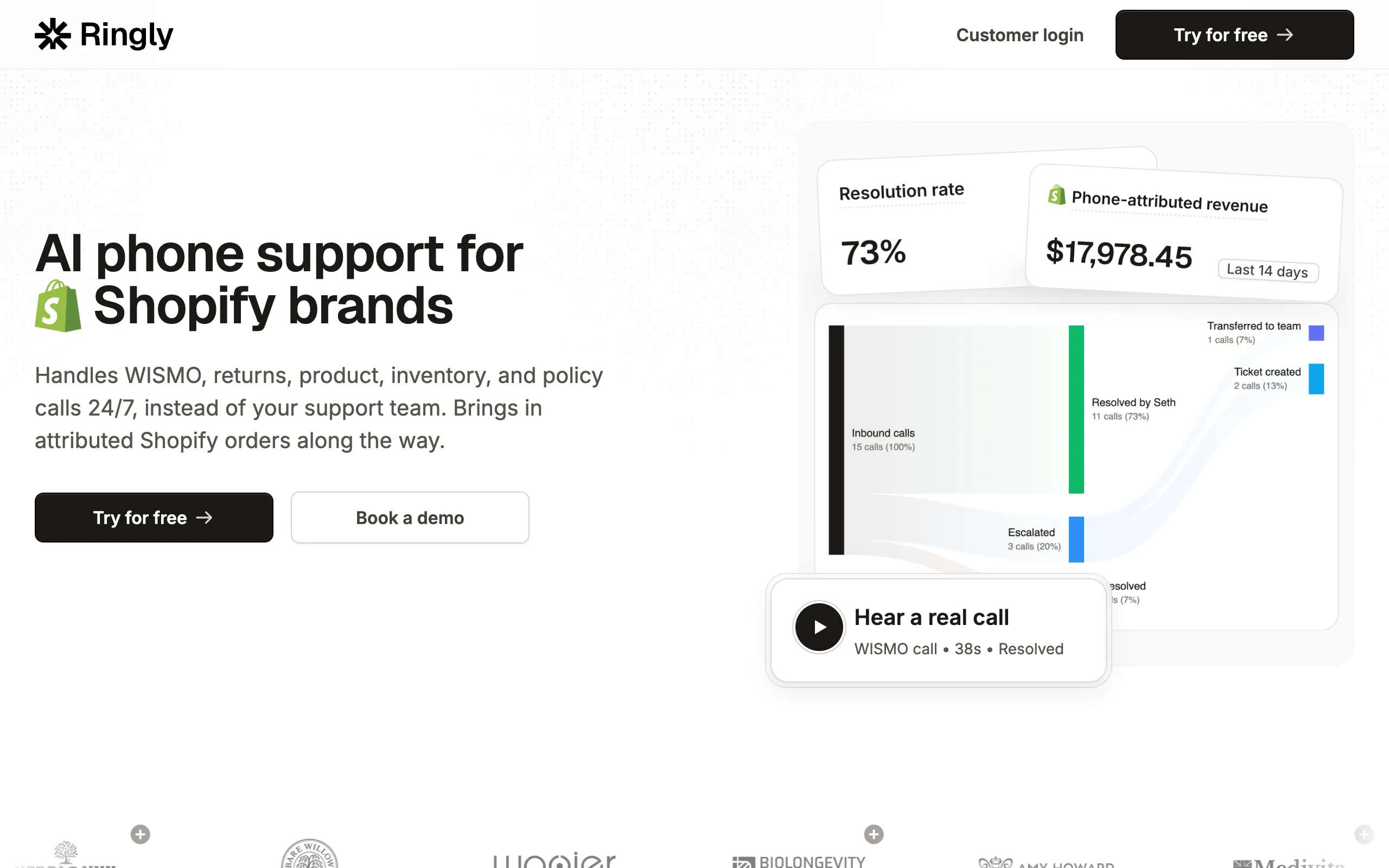 ringly.io AI phone support for Shopify brands homepage